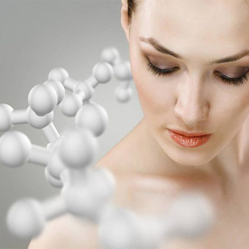 What are the types of Collagen?