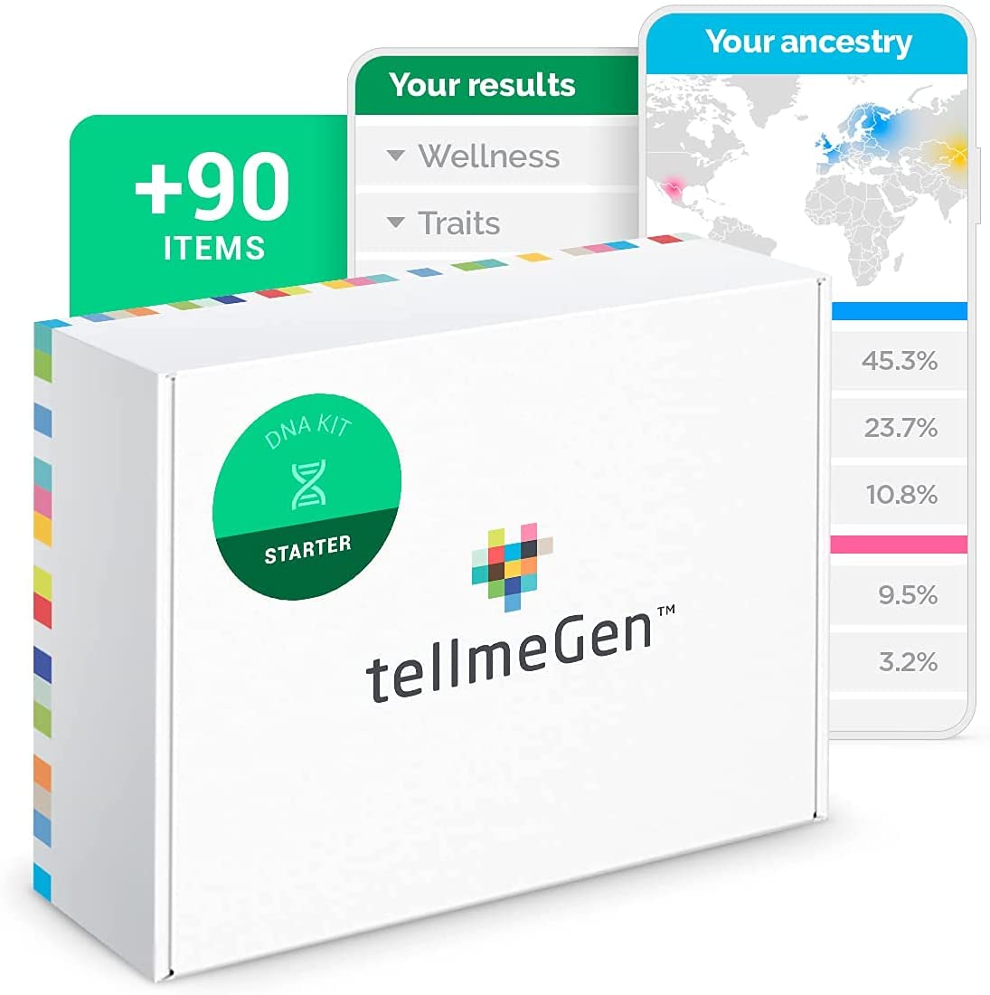 DNA Test Starter tellmeGen | (Ancestry + Traits + Wellness) | What your DNA says about you