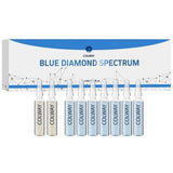 Spectrum ampoules (2 + 7) | face lift without surgery | Results in 7 days