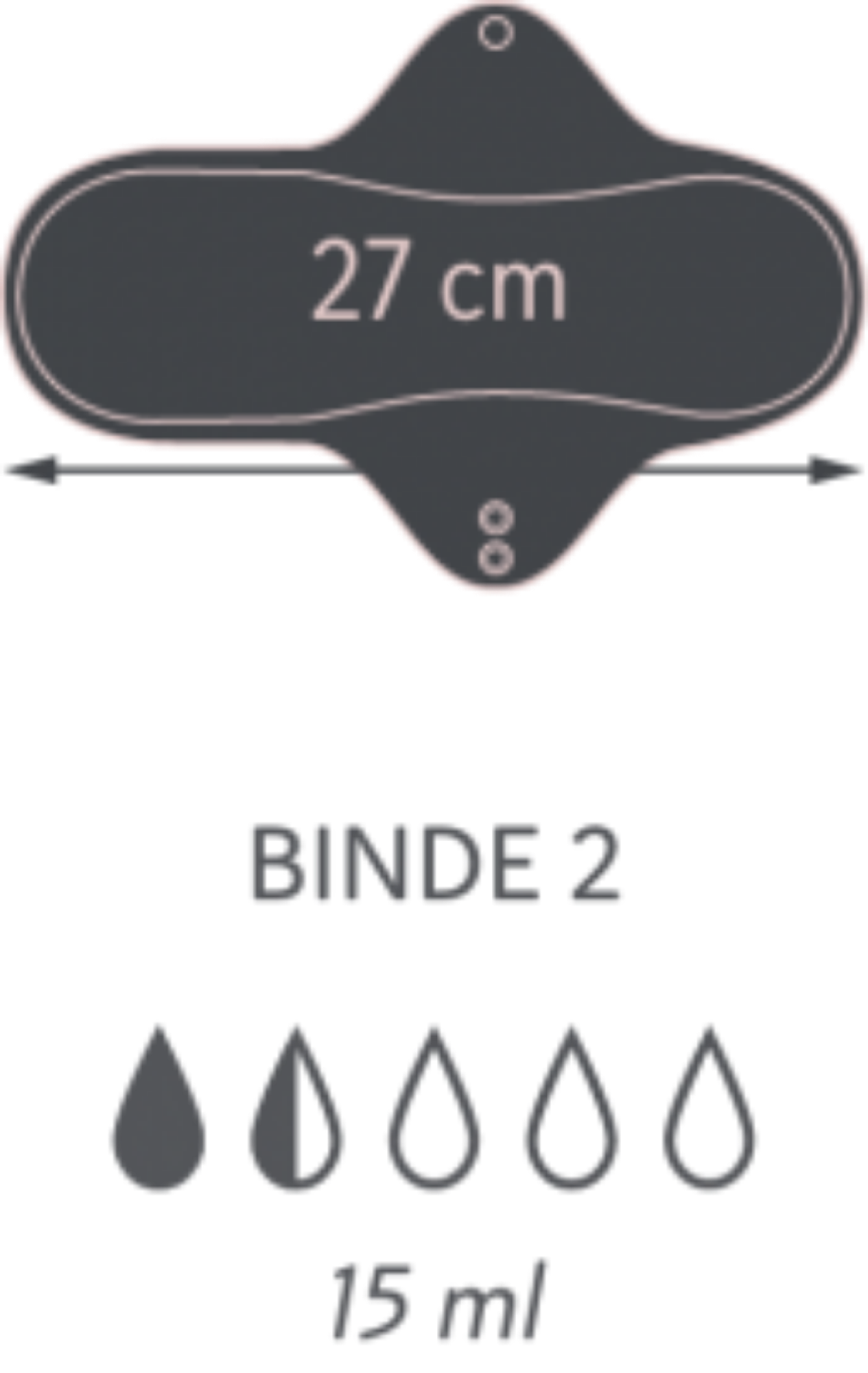 Washable Pads - SELENACARE